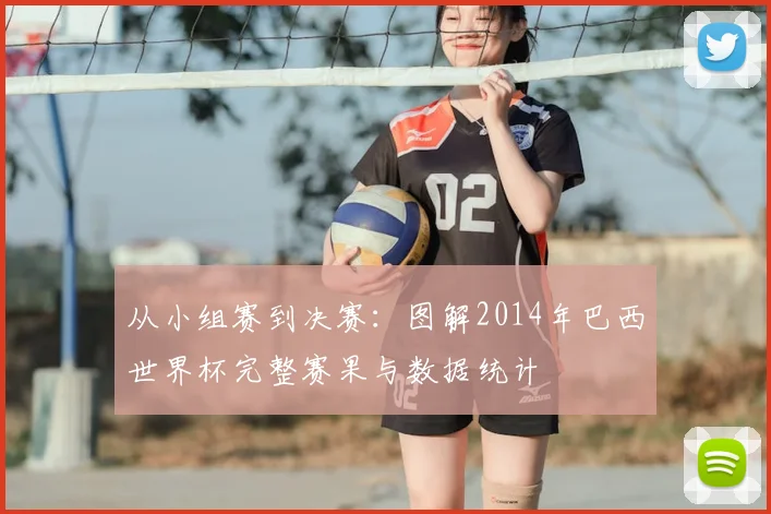 从小组赛到决赛：图解2014年巴西世界杯完整赛果与数据统计